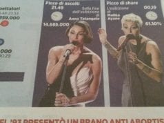 Festival di Sanremo: Vivere fa il picco di share