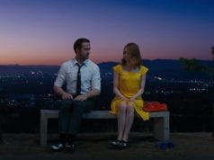 Oscar2017, and the Social Winner is…