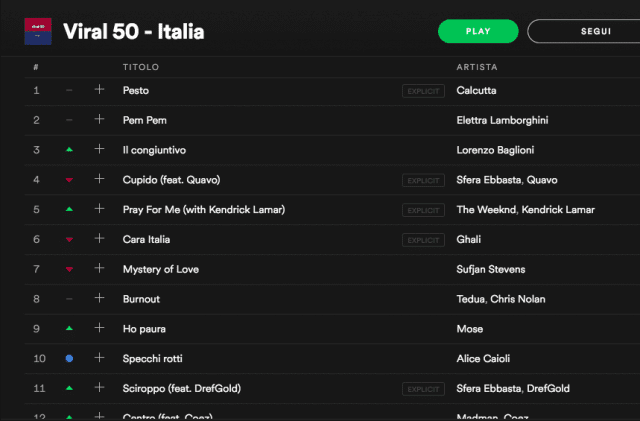 Sanremo 