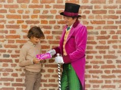 A Milano, quasi pronto l’allestimento del musical “Charlie e la fabbrica di cioccolato” la fabbrica di cioccolato