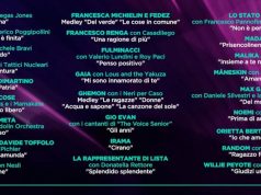 Sanremo 2021, serata delle cover: l’ordine di uscita degli artisti in gara Sanremo 2021 serata cover