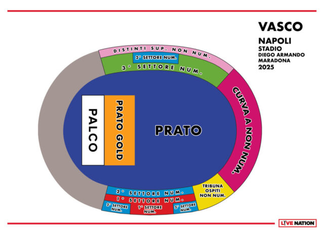 vasco napoli 2025