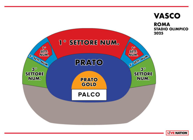 vasco roma 2025