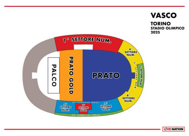 vasco torino 2025