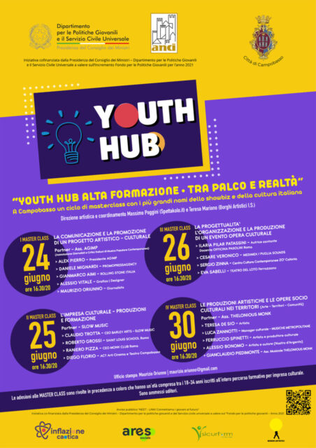 Youth Hub