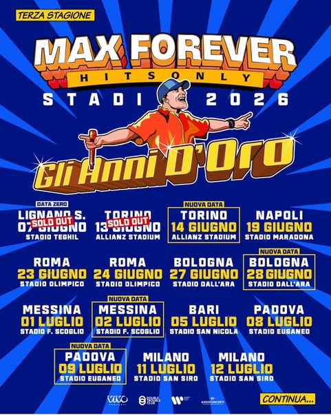 Max Pezzali