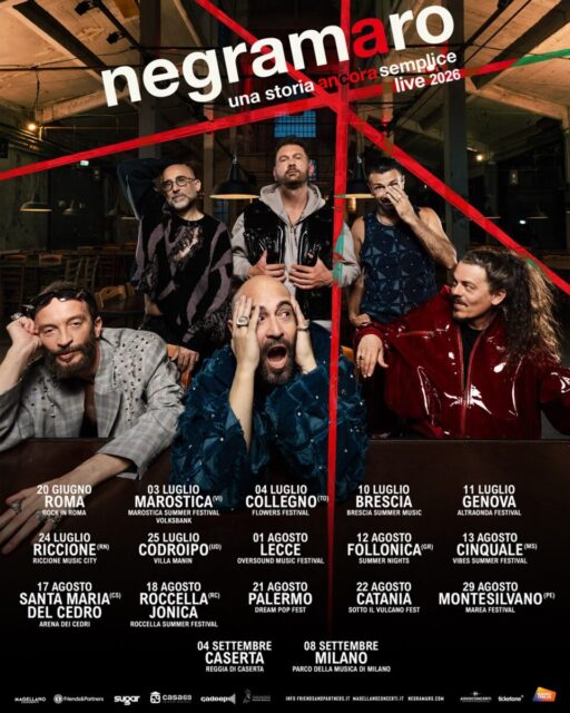 Negramaro