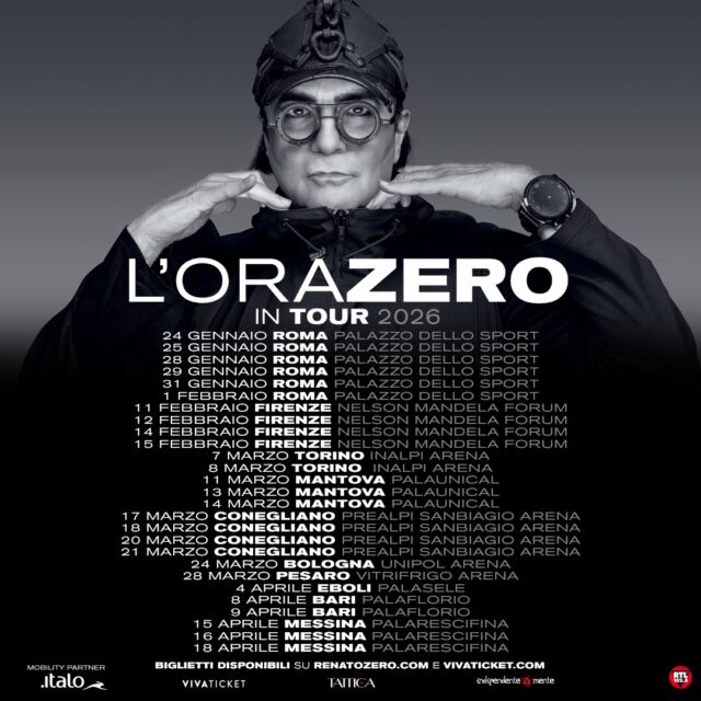 Renato Zero