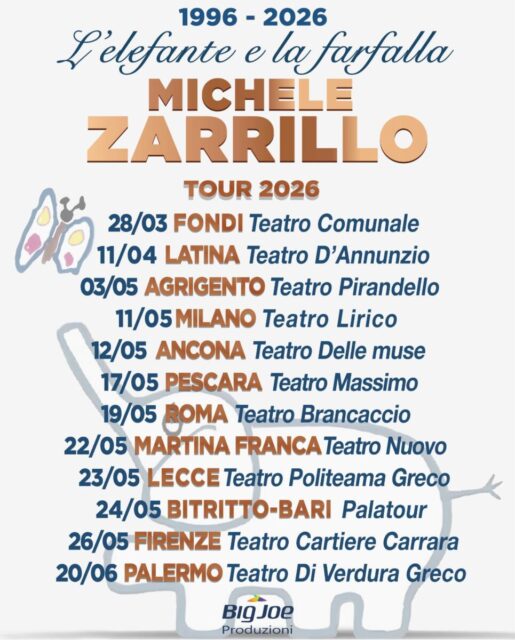 Michele Zarrillo