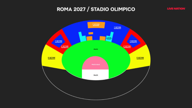 vasco 2027 roma stadio olimpico mappa